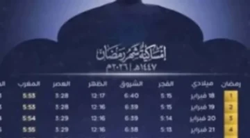 أول أيام رمضان.. موعد أذان الفجر والمغرب حسب إمساكية عام 2026 المتوقعة